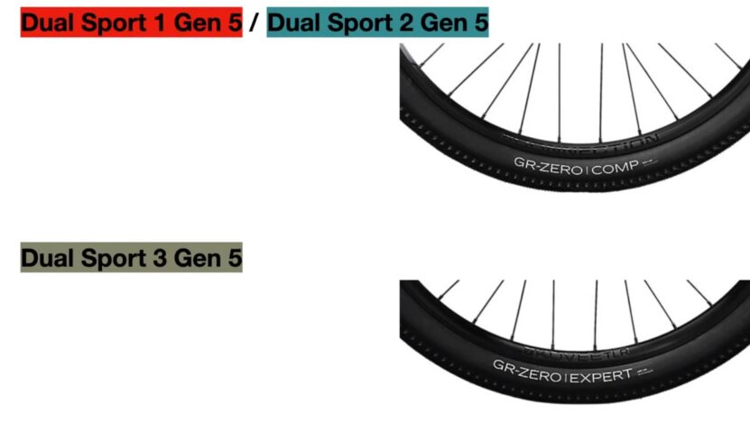 Trek Dual Sport 3 vs 4