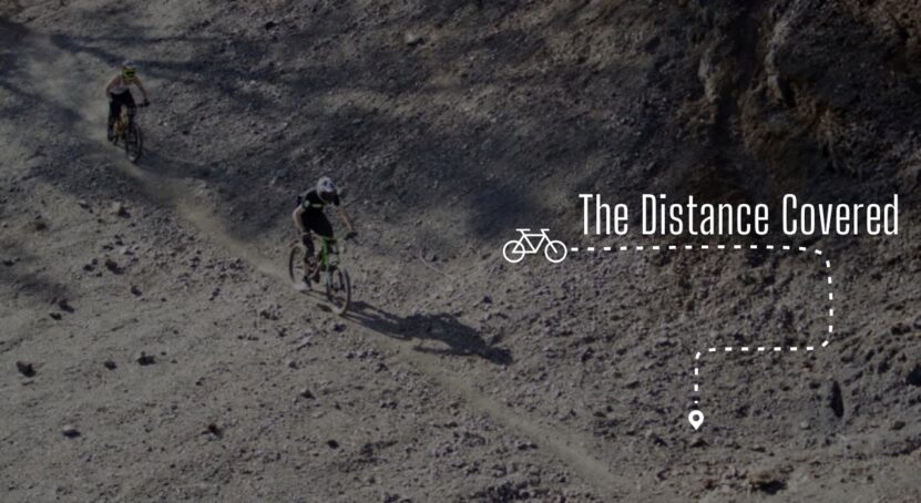 The Distance Covered