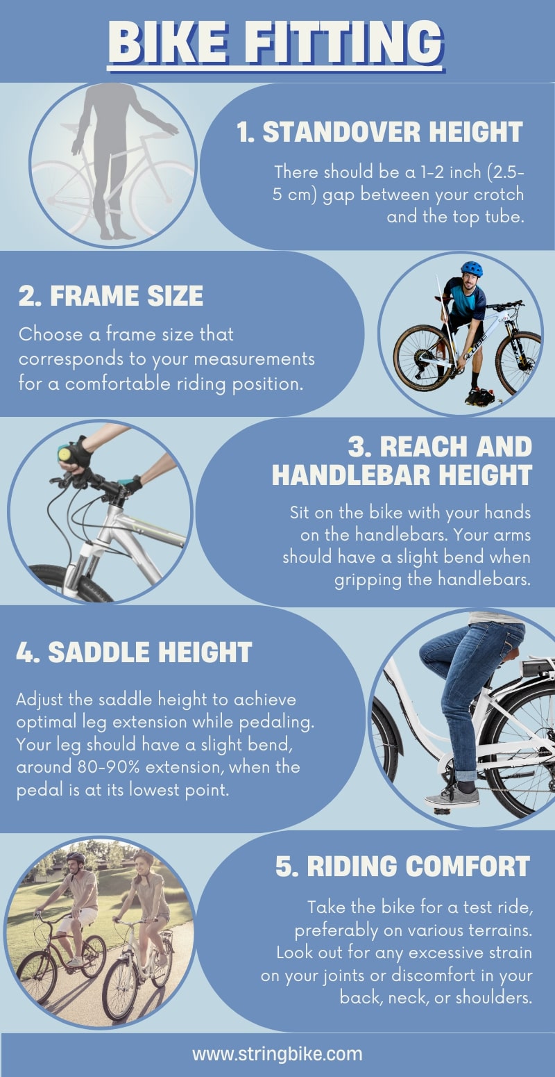 An infographic displaying essential elements of bike fitting. 