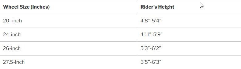 What Size Tricycle For Adults- Adult Tricycle Size Chart